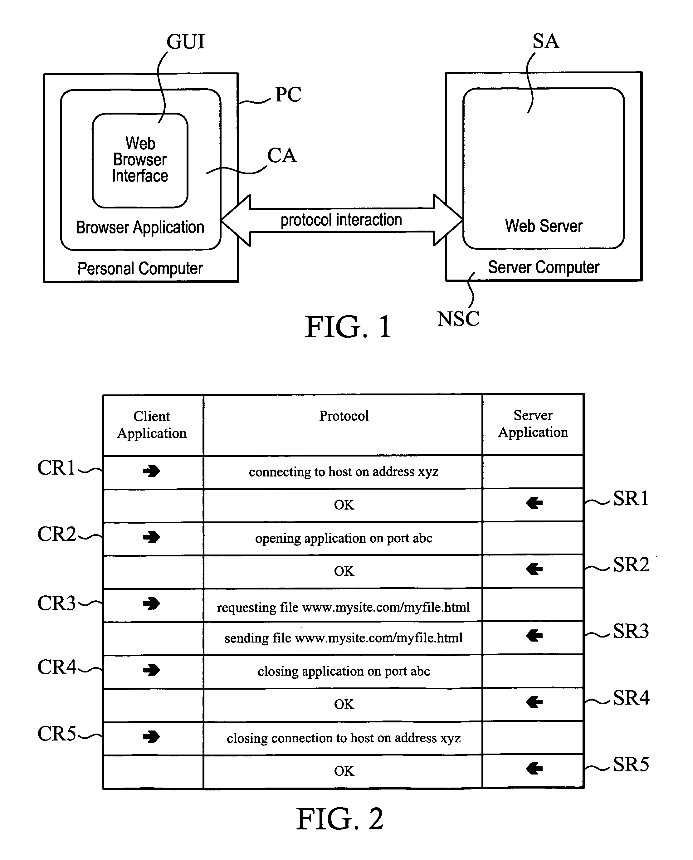 Protocol sleuthing system and method for load-testing a network server