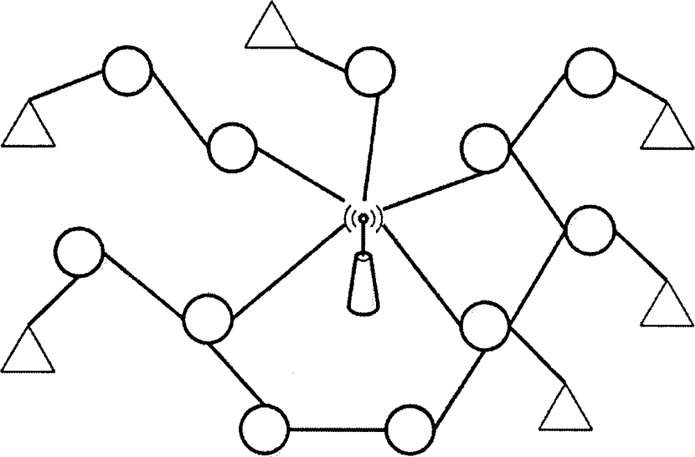 Multi-hop cognitive radio network architecture and deployment method