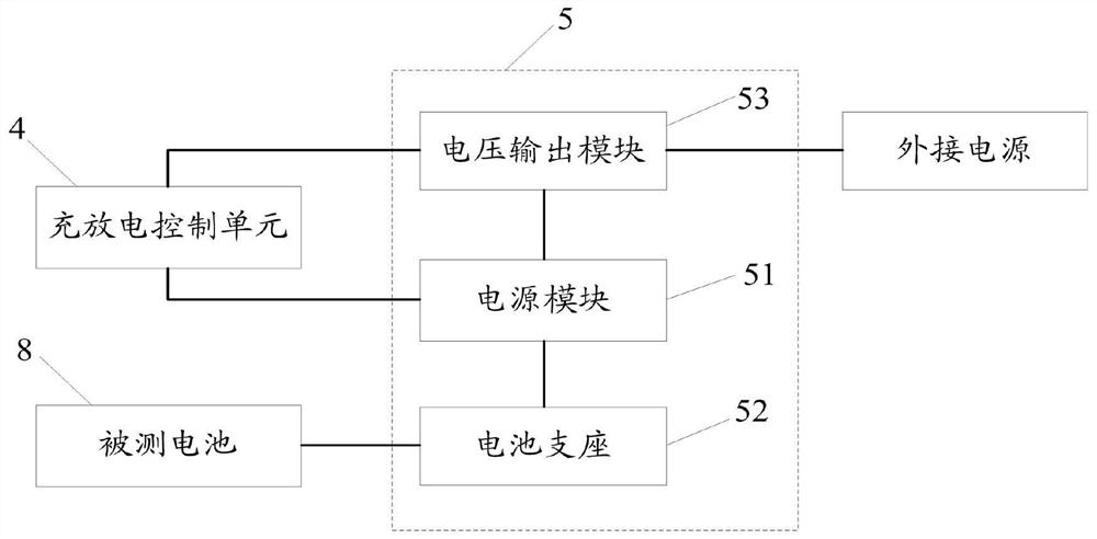 Lithium ion battery testing device