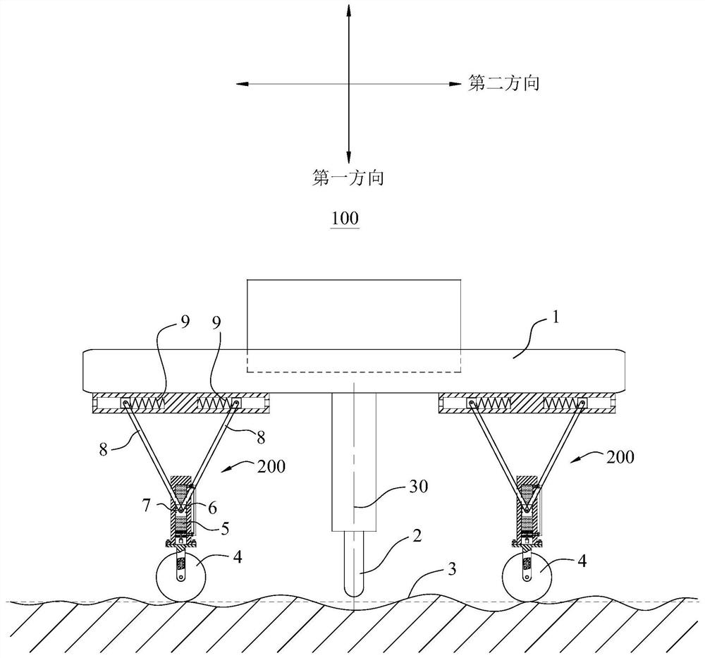 Nonlinear spring-variable damping system with self-adaptive damping function and moving platform system