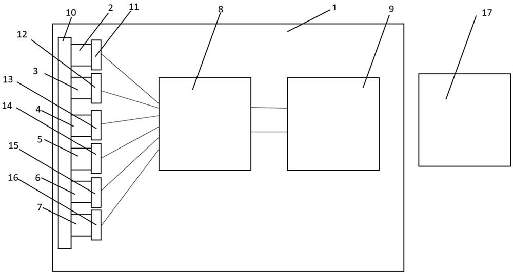 Flexible sensor system based on cloud computing platform