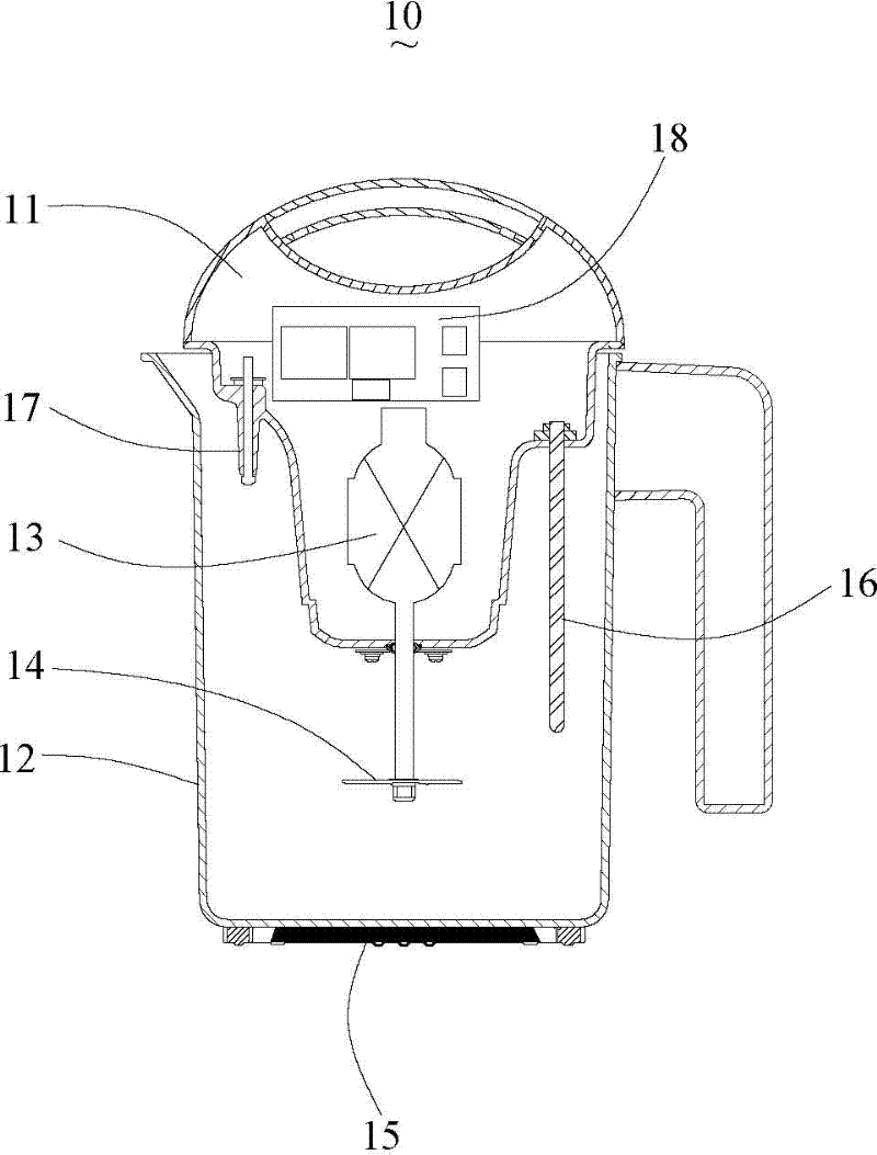 Altitude adaptive soya-bean milk manufacture method and soya-bean milk machine thereof