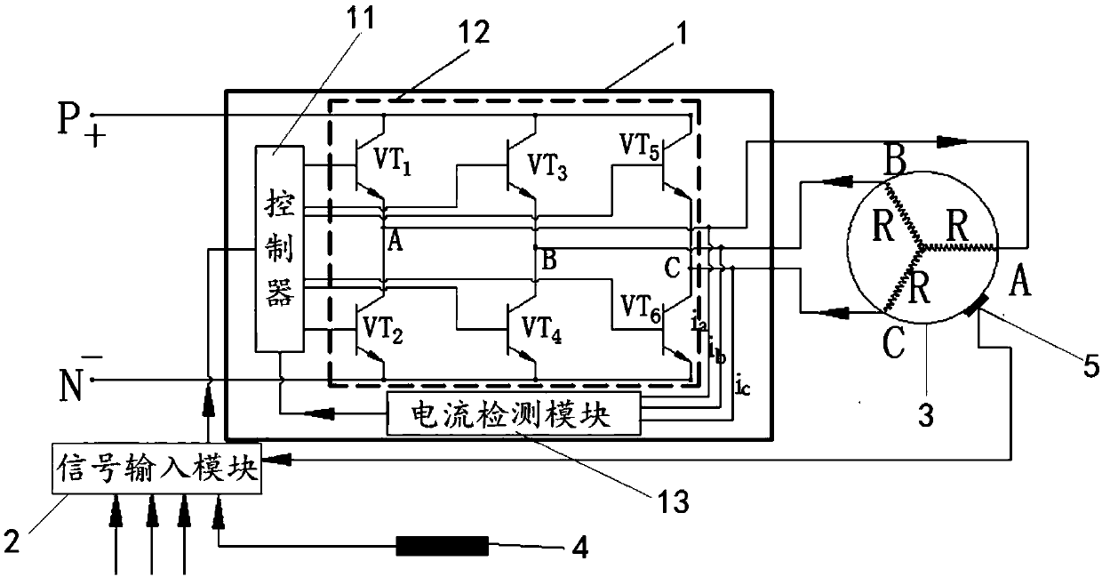 A compressor and its oil temperature control method and device