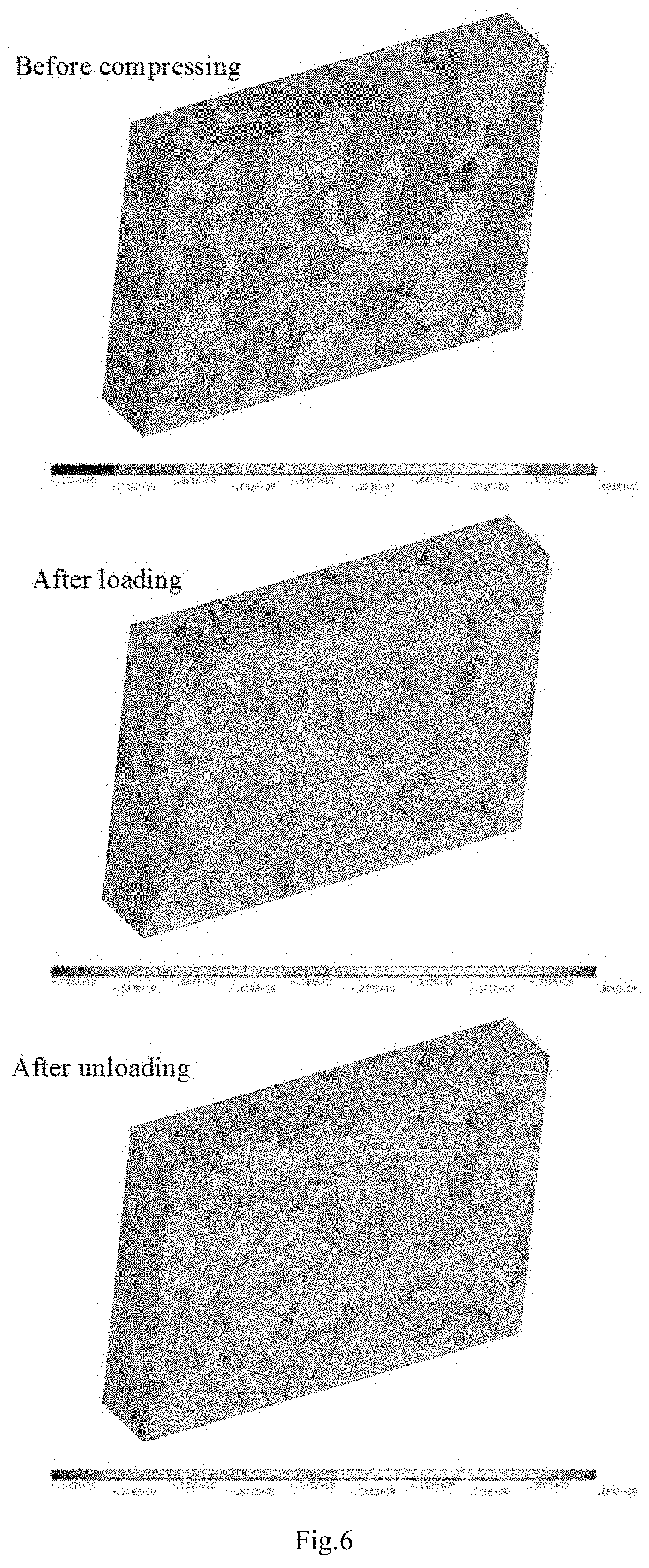 Multi-scale method for simulating mechanical behaviors of multiphase composite materials