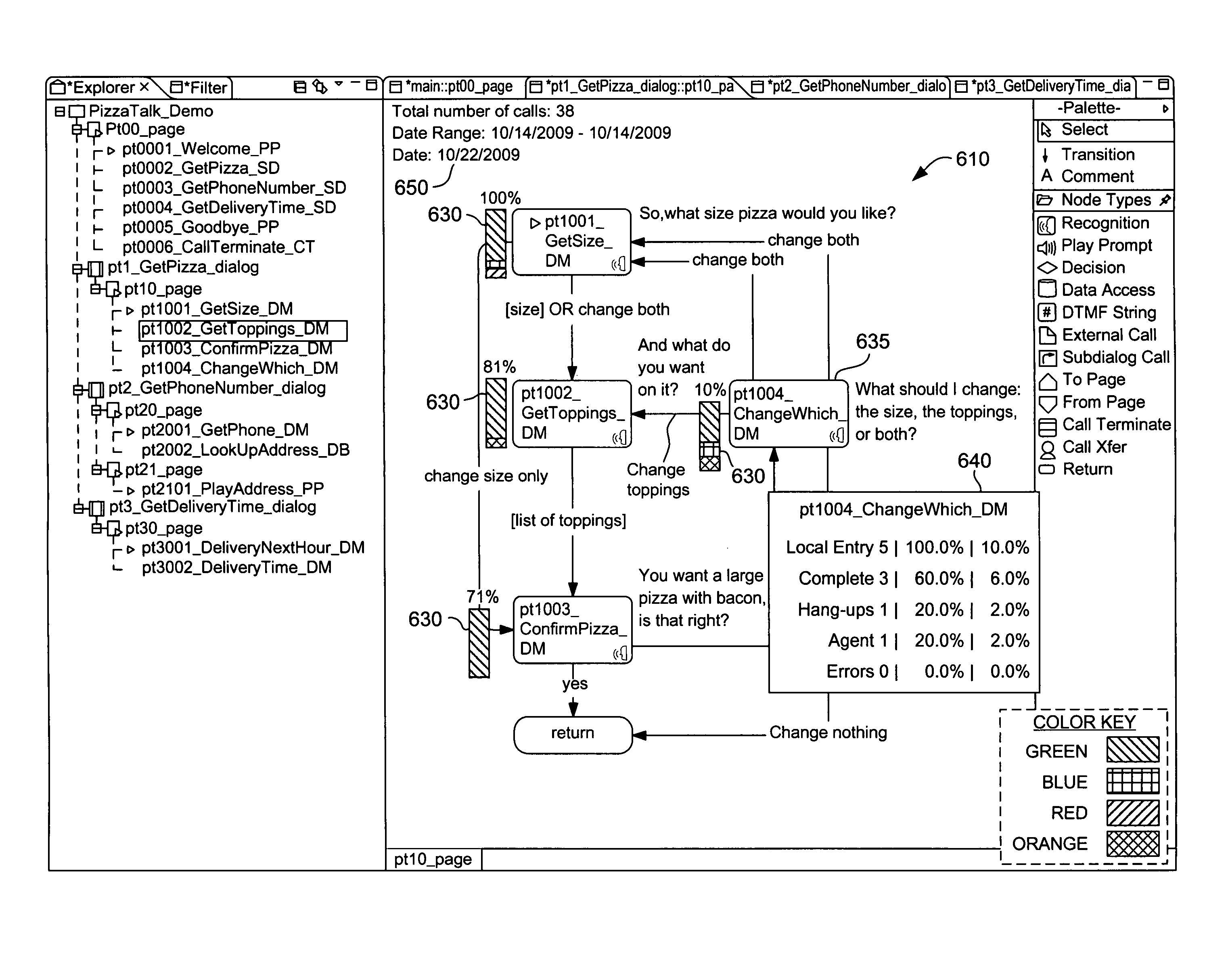 System and method for displaying key performance indicators in an application design tool