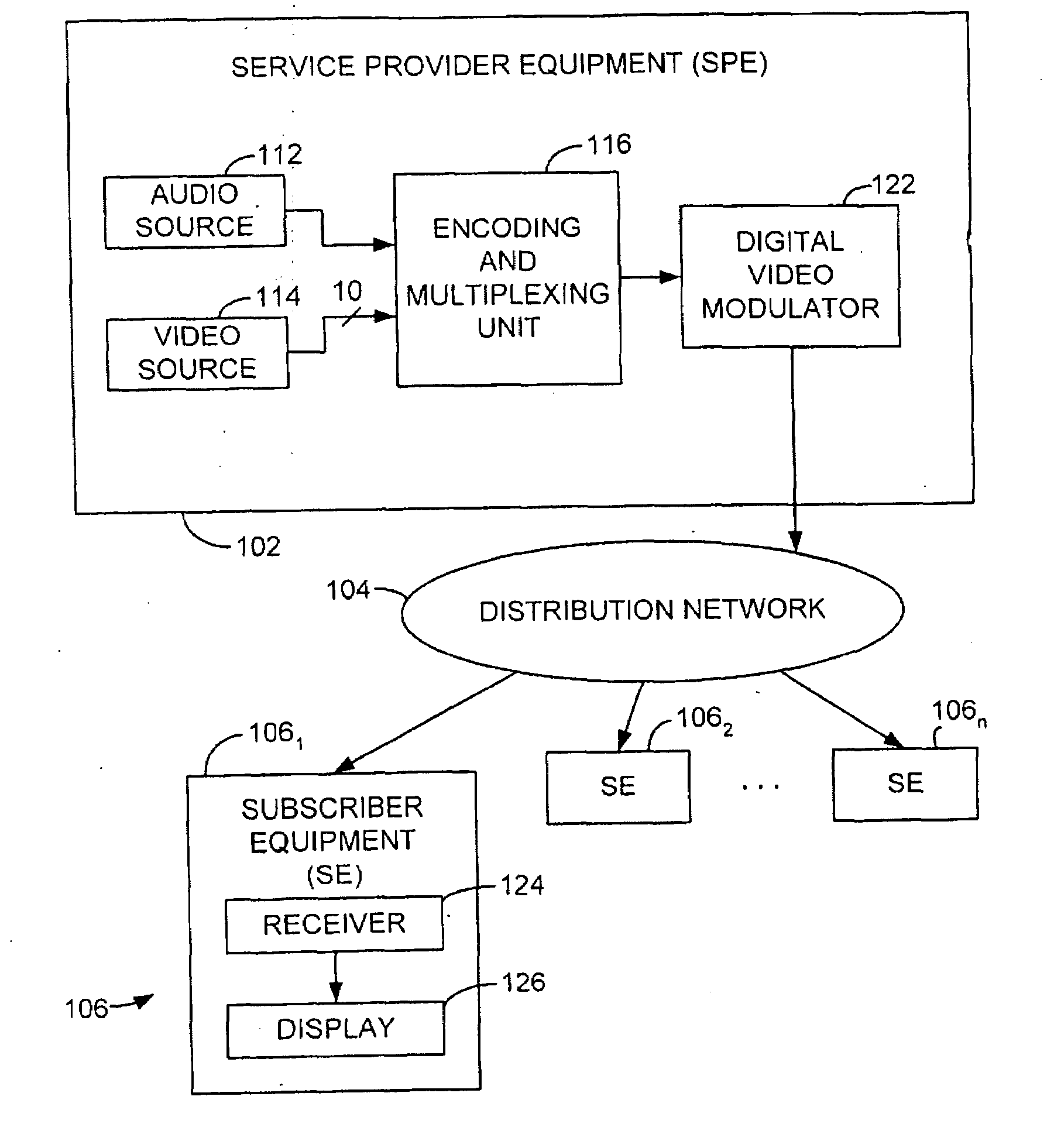 Method and Apparatus for Compressing Video Sequences