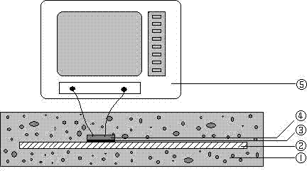 Piezoelectric sensor for steel-bar corrosion monitoring and steel-bar corrosion monitoring method