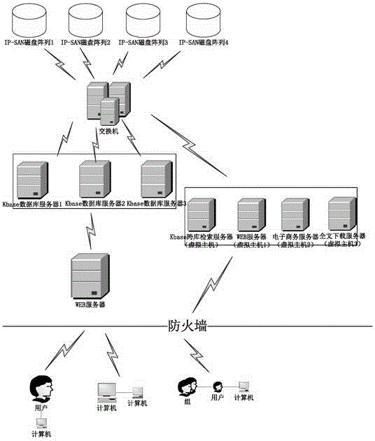 Method for carrying out batch downloading on literatures on the basis of webpage