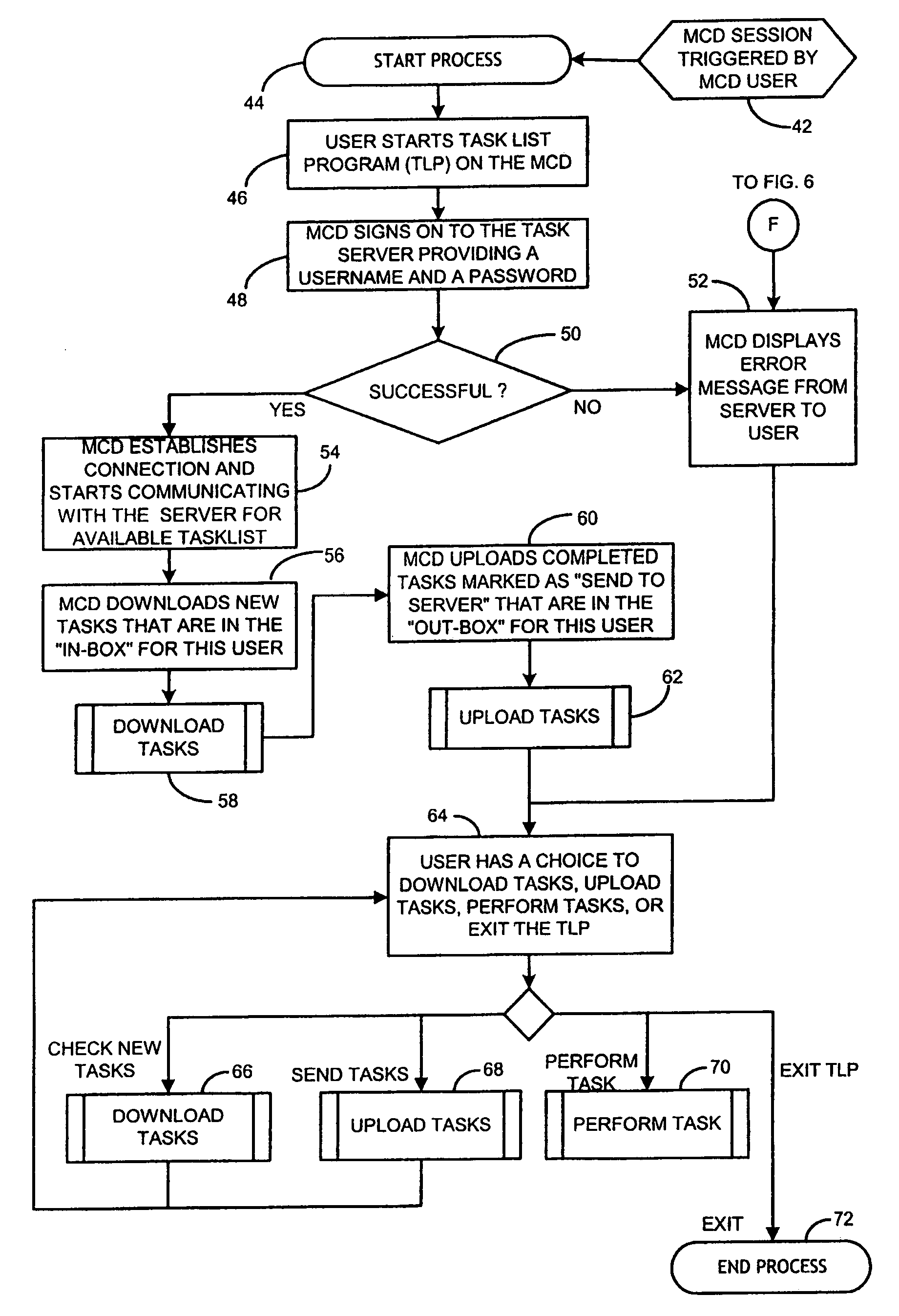 System and method for managing maintenance of building facilities