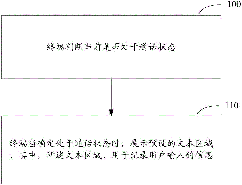 Information recording method and apparatus