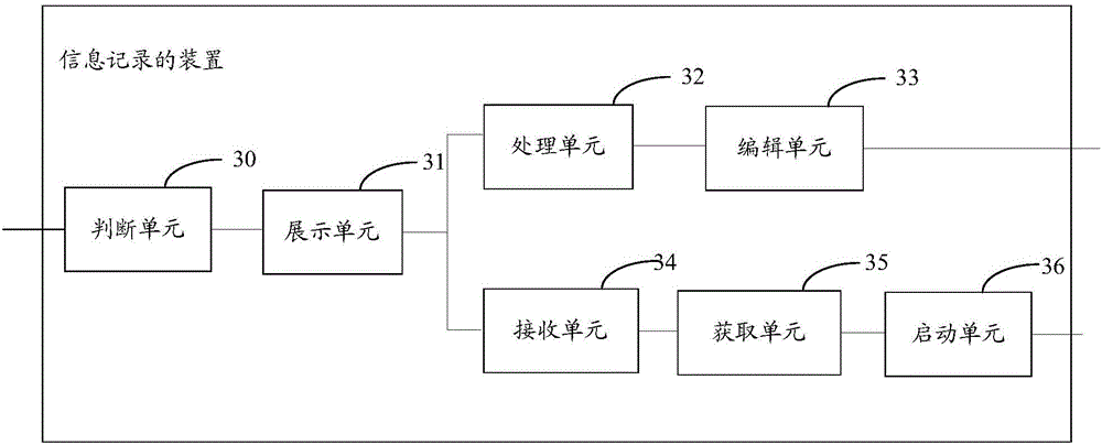 Information recording method and apparatus