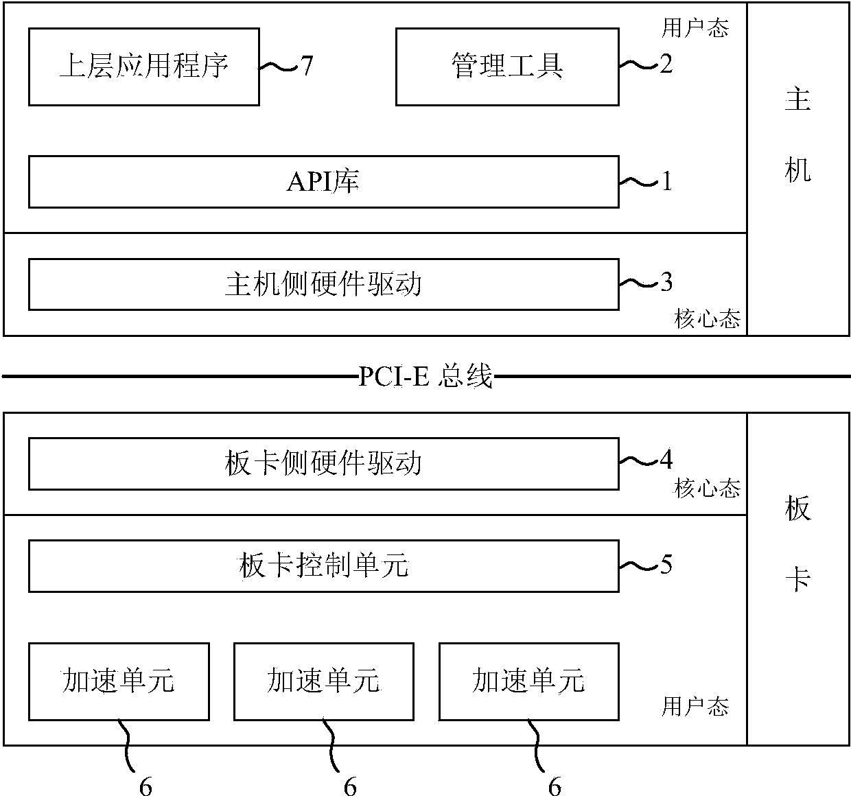 Segmented decoding method for scrambled network video streams