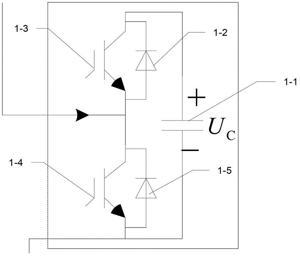 Modular multilevel converter (MMC) circulating current suppression method