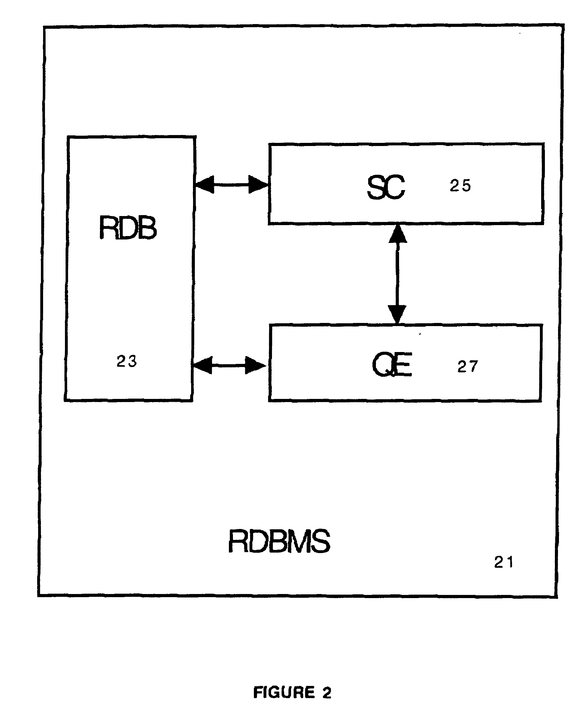 Computer-implemented method for deriving, translating, and using definitional expressions for data in a database