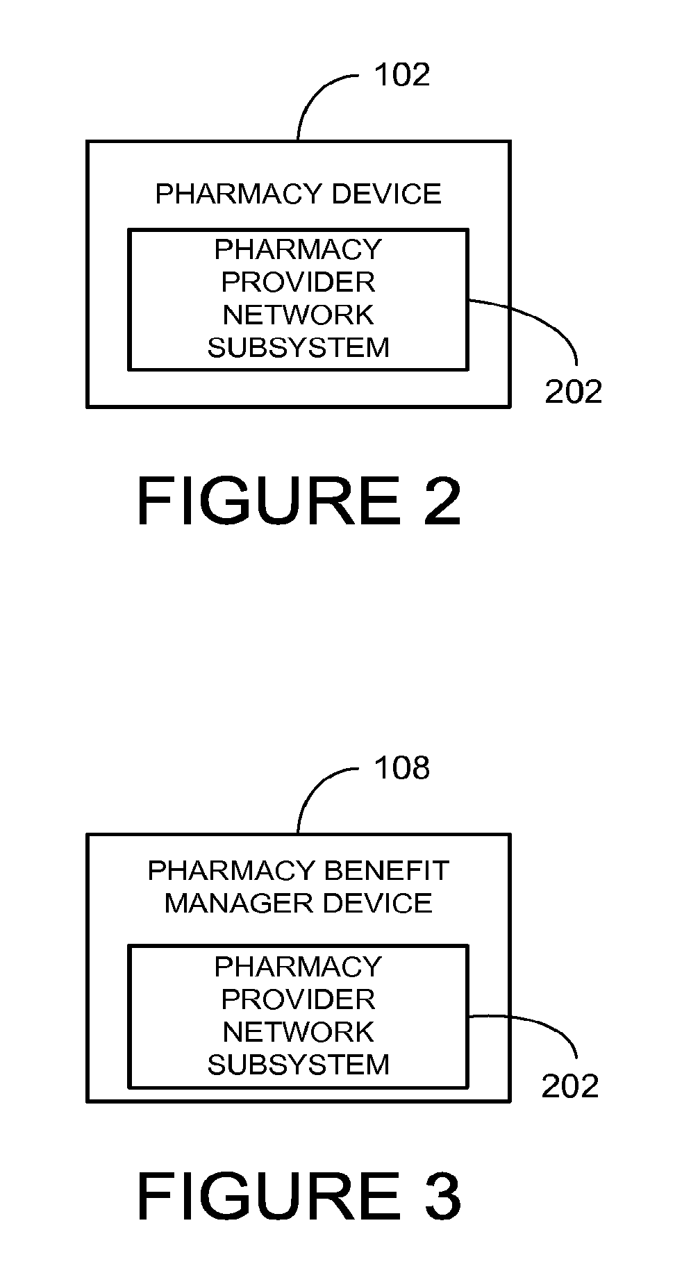 Methods and systems for maintaining pharmacy provider networks