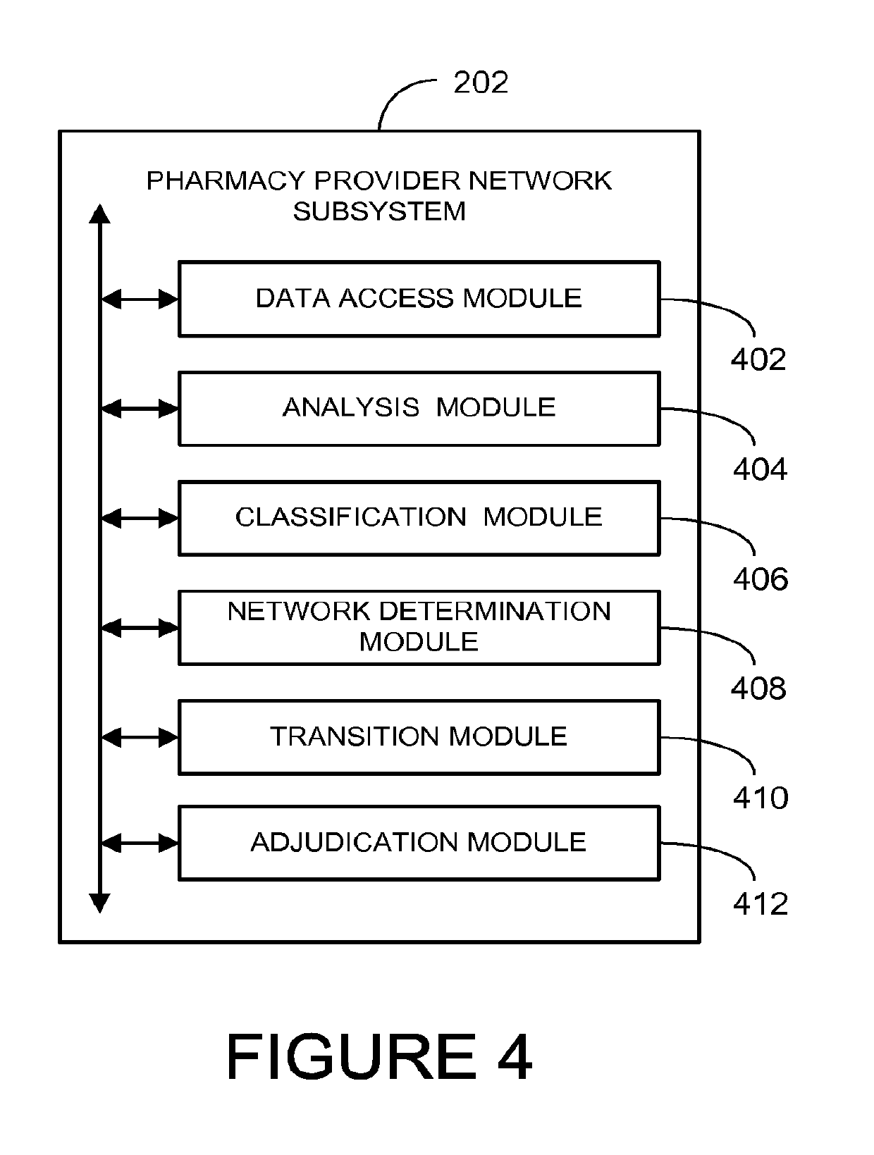 Methods and systems for maintaining pharmacy provider networks