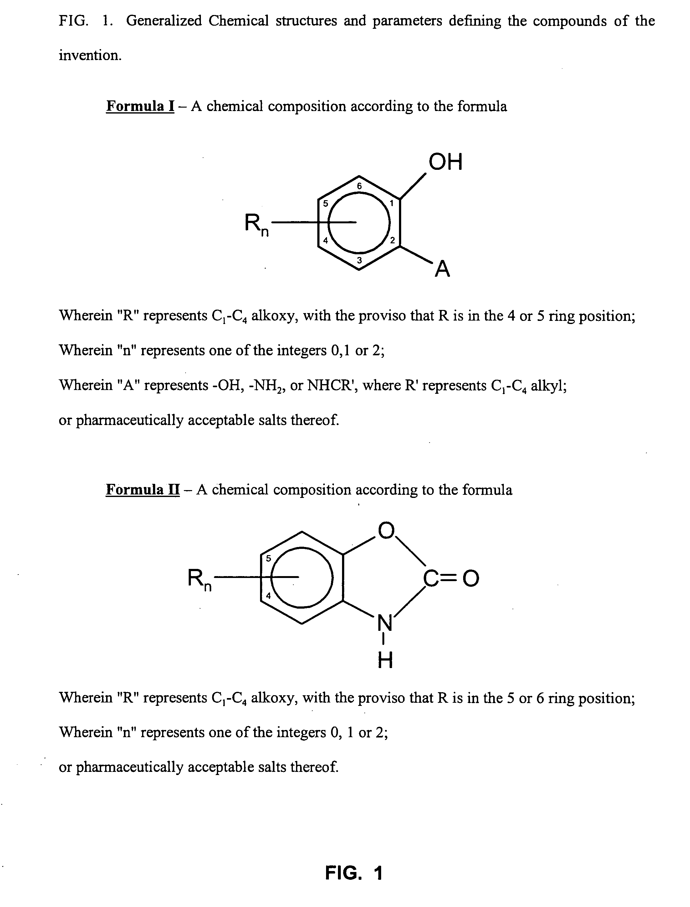 Novel compounds for use in weight loss and appetite suppression in humans