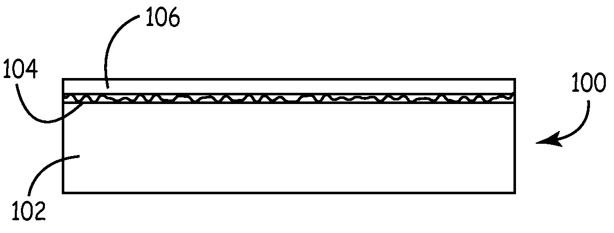 Layer transfer for large area inorganic foils