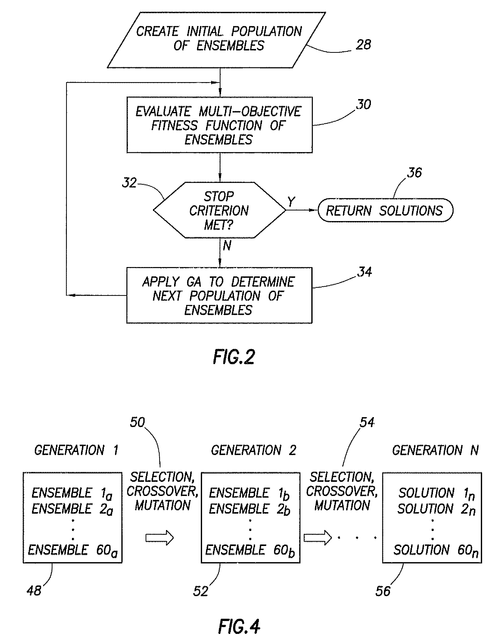 Genetic algorithm based selection of neural network ensemble for processing well logging data