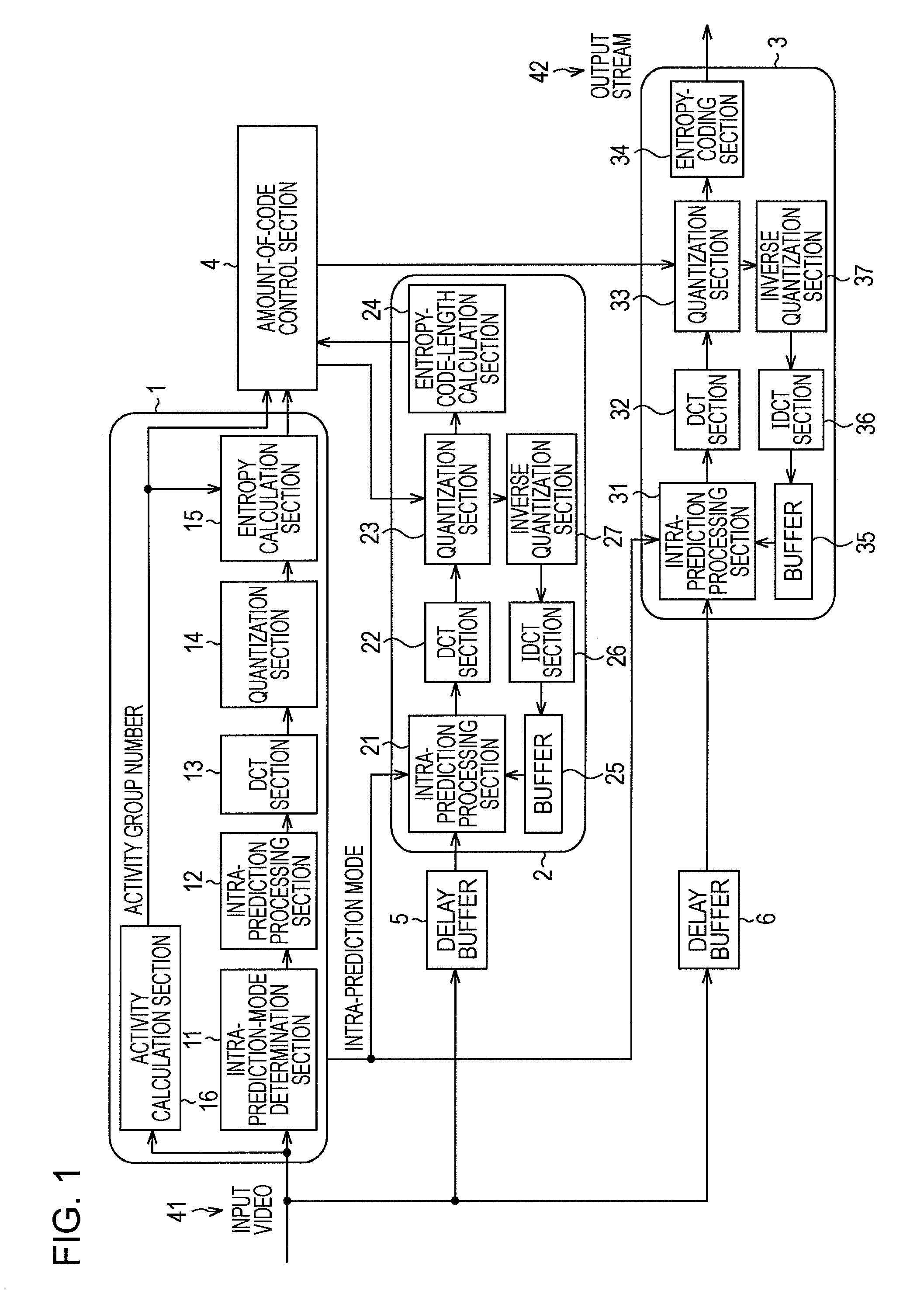 Image coding apparatus and image coding method