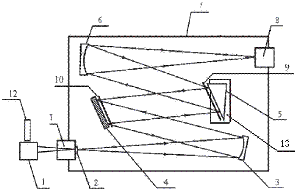 Echelle grating spectrometer, atomic emission spectrometer and spectrum testing method