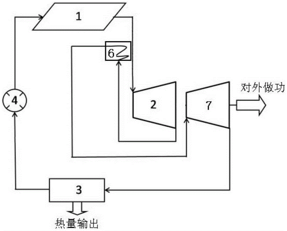 Rankine cycle system and fluid working medium material construction method thereof