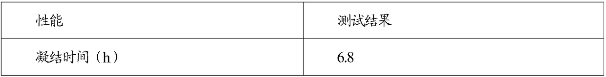 Stalk fiber toughening mortar and preparation method thereof