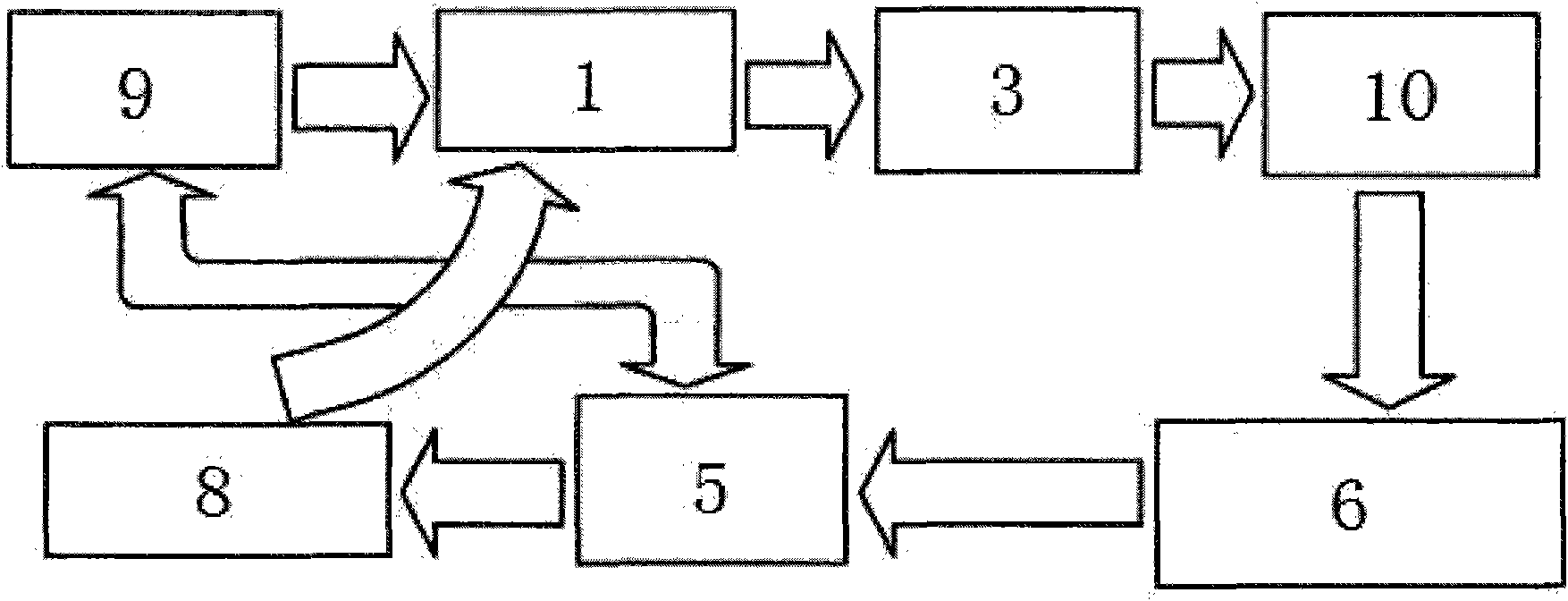 Anti-counterfeiting laser boring method and device of cigarette tipping paper