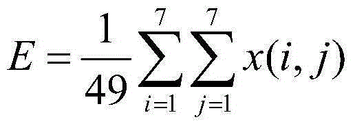 Target detection method based on local standard deviation and Radon transformation