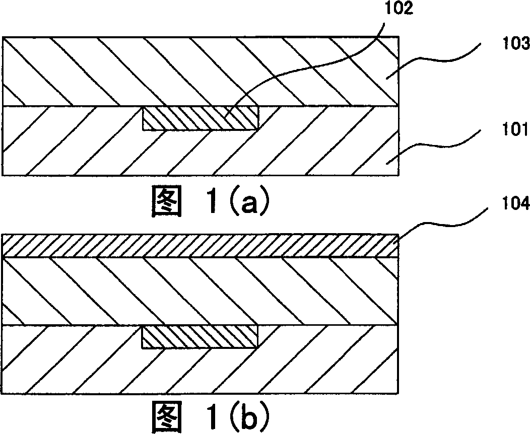 Composition for forming etching stopper layer