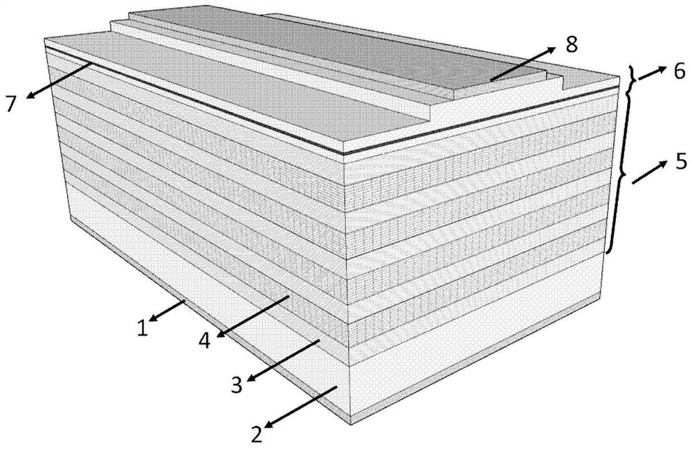 Monolithic integrated edge emitting laser and preparation method thereof