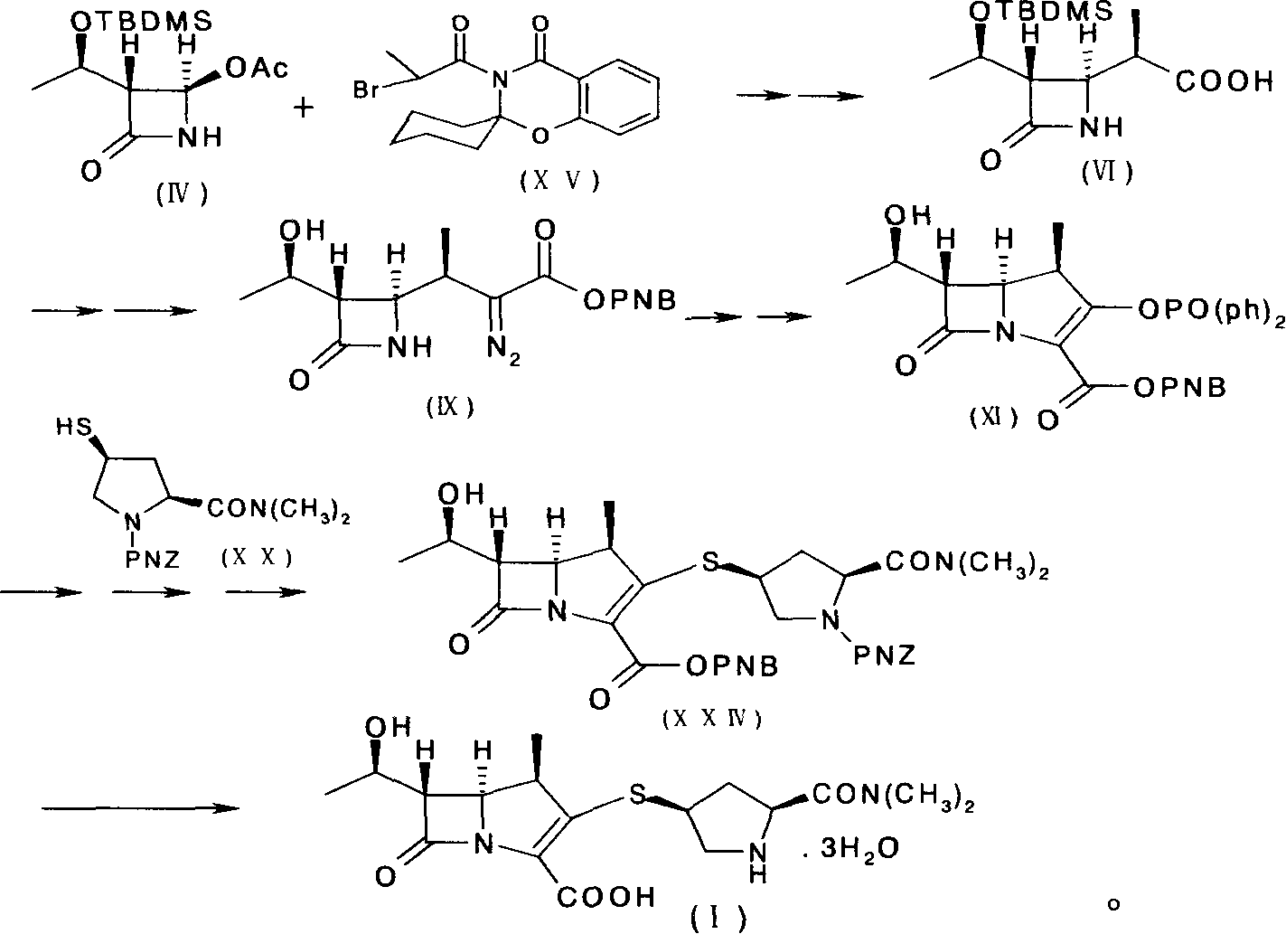 Preparation method of meluopeinan