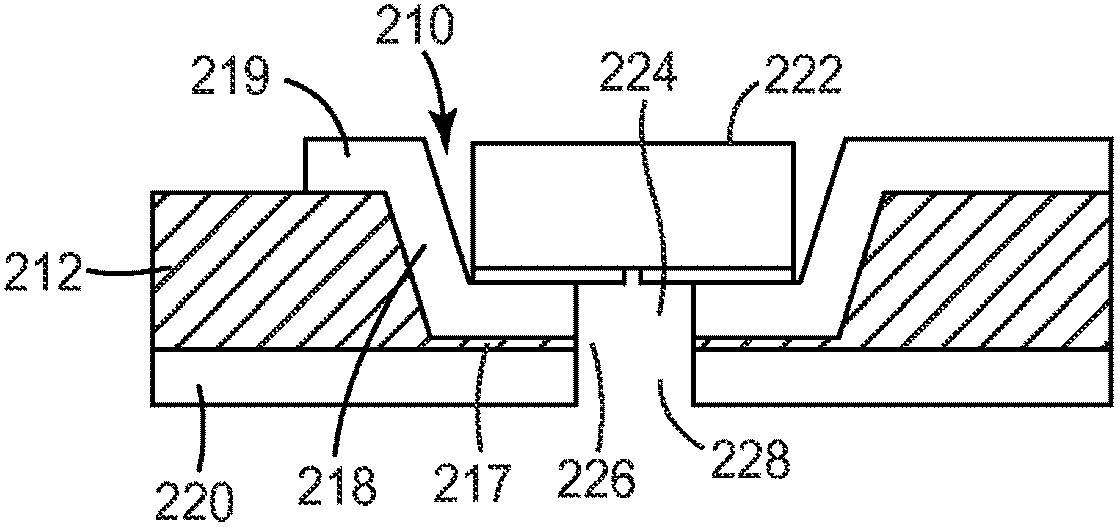 Flexible LED device with wire bond free die