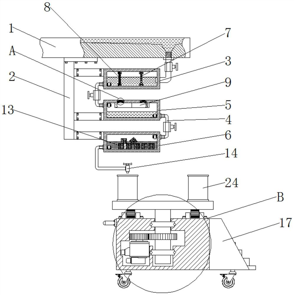 Brake pump machining assembly machine tool external auxiliary oil stain backflow recycling treatment mechanism