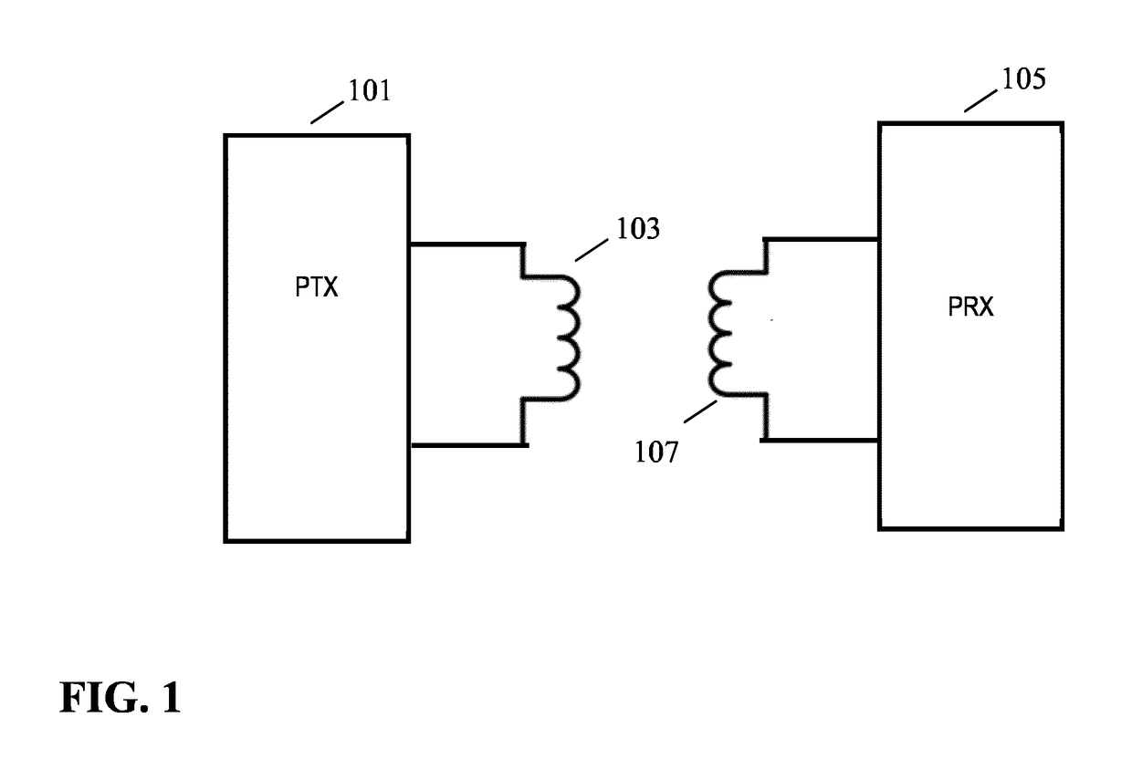 Wireless inductive power transfer