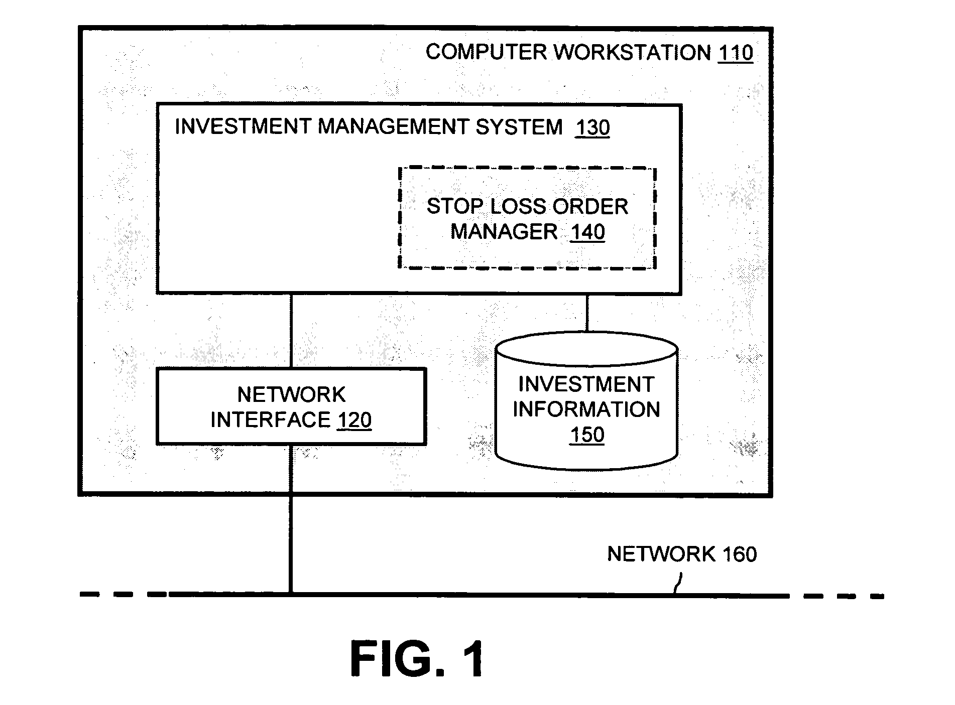 System and method for updating stop loss orders