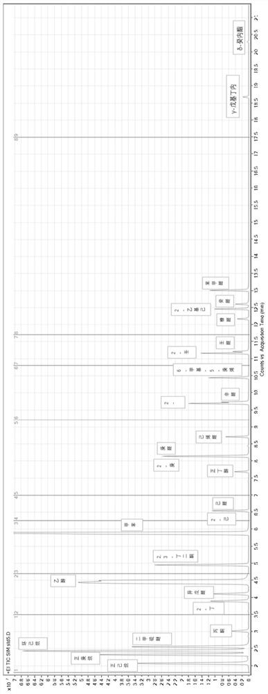 Composition for endowing food with milk flavor, milk fat and product for enhancing aroma through enzymolysis and preparation method of milk fat and product