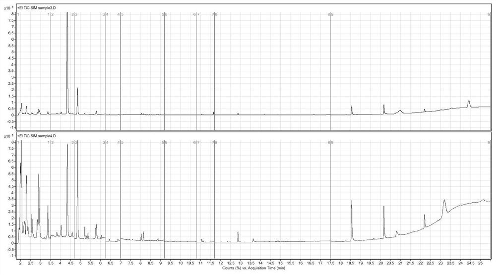 Composition for endowing food with milk flavor, milk fat and product for enhancing aroma through enzymolysis and preparation method of milk fat and product