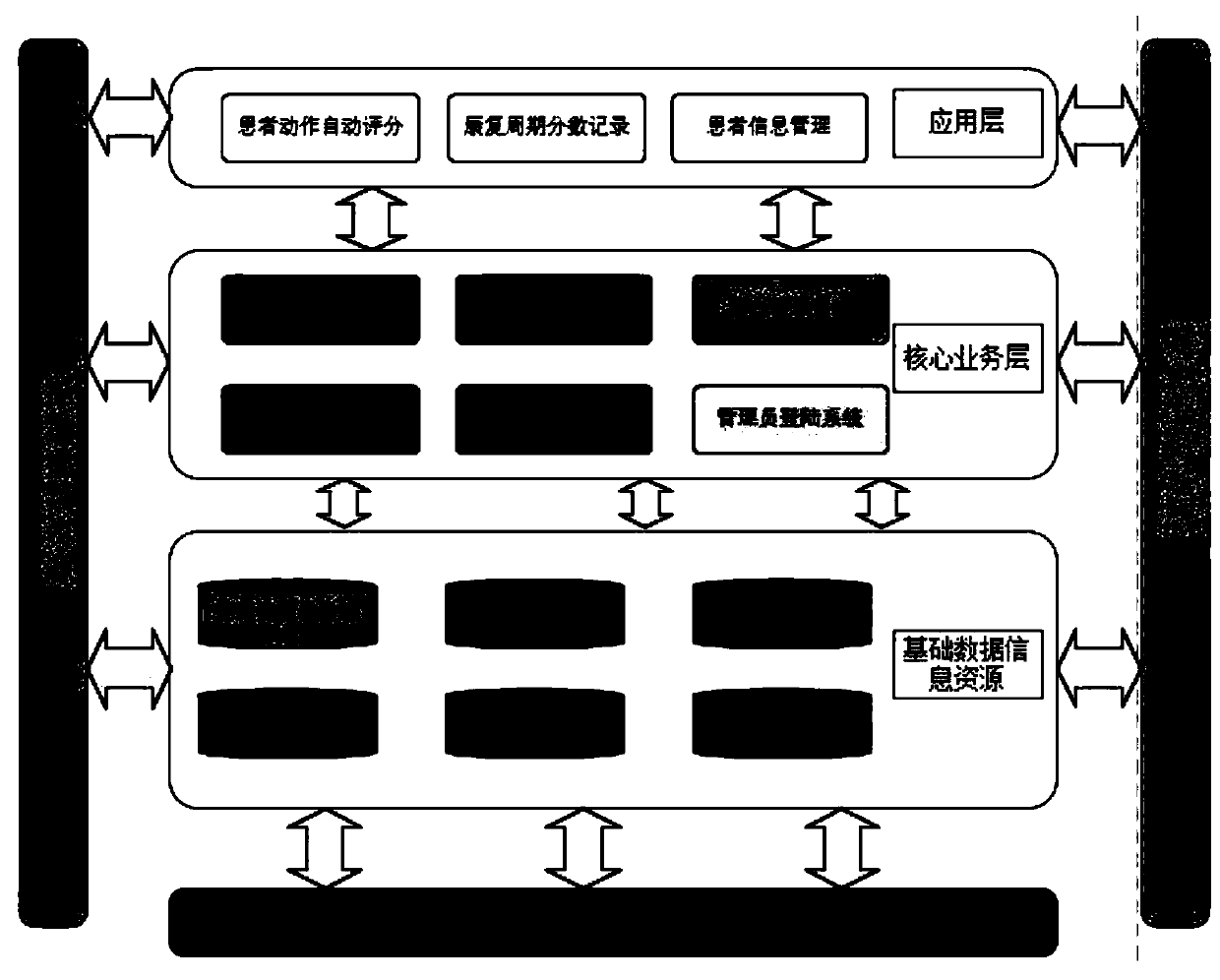 Gymnastic exercise system for postoperative rehabilitation of patients with breast cancer