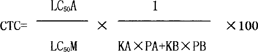 Sugarcane field herbicide contg. 2-methyl 4-chloro isooctyl ester