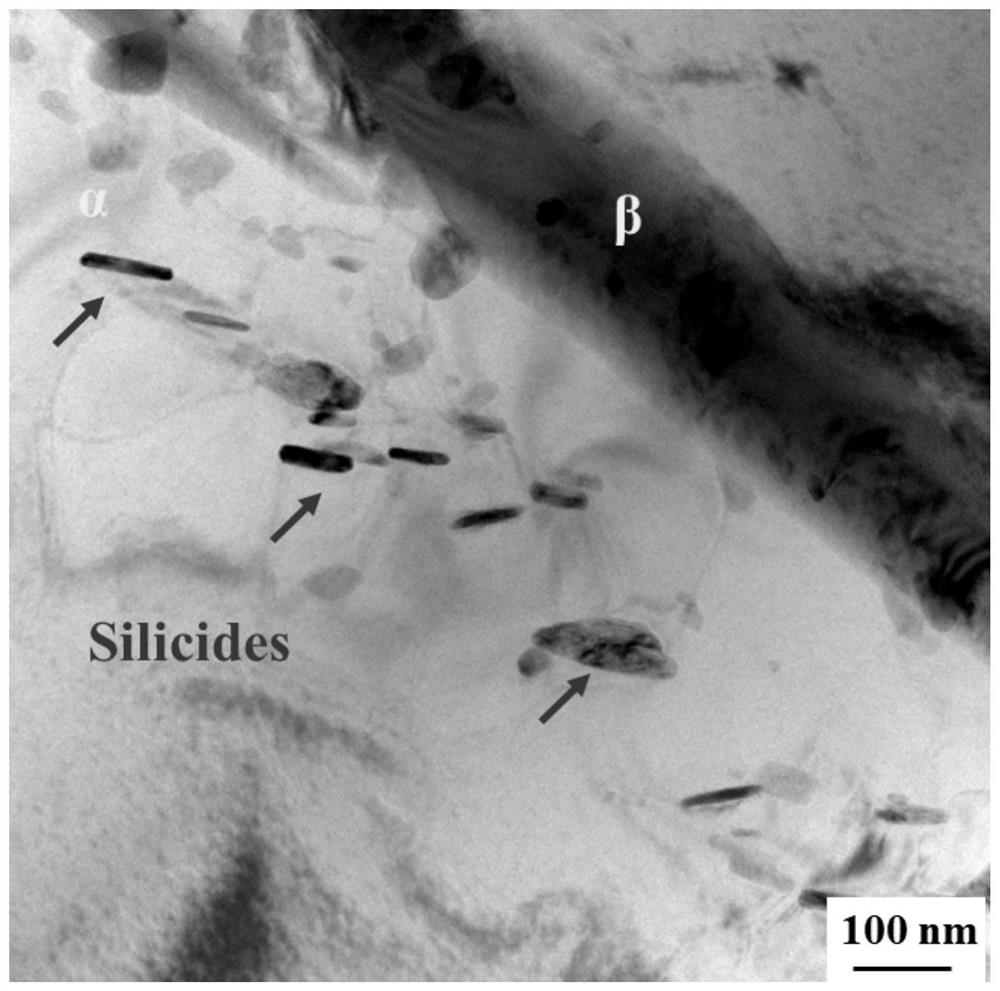 A preparation method of multi-component reinforced high-temperature titanium-based composite material