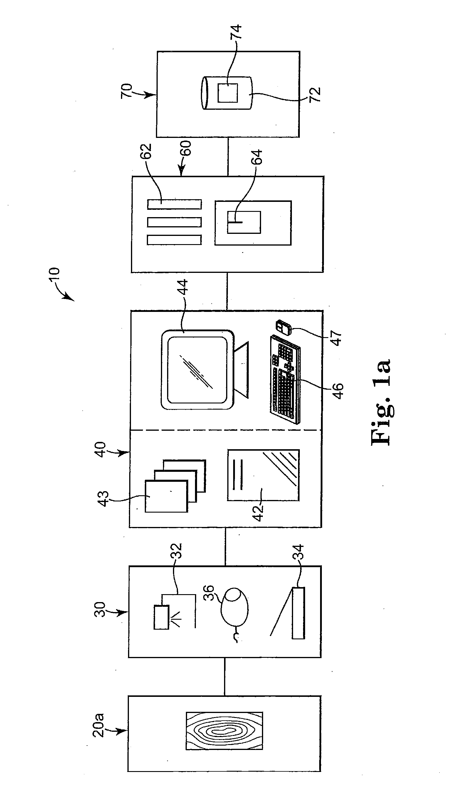 Digital method for matching stains