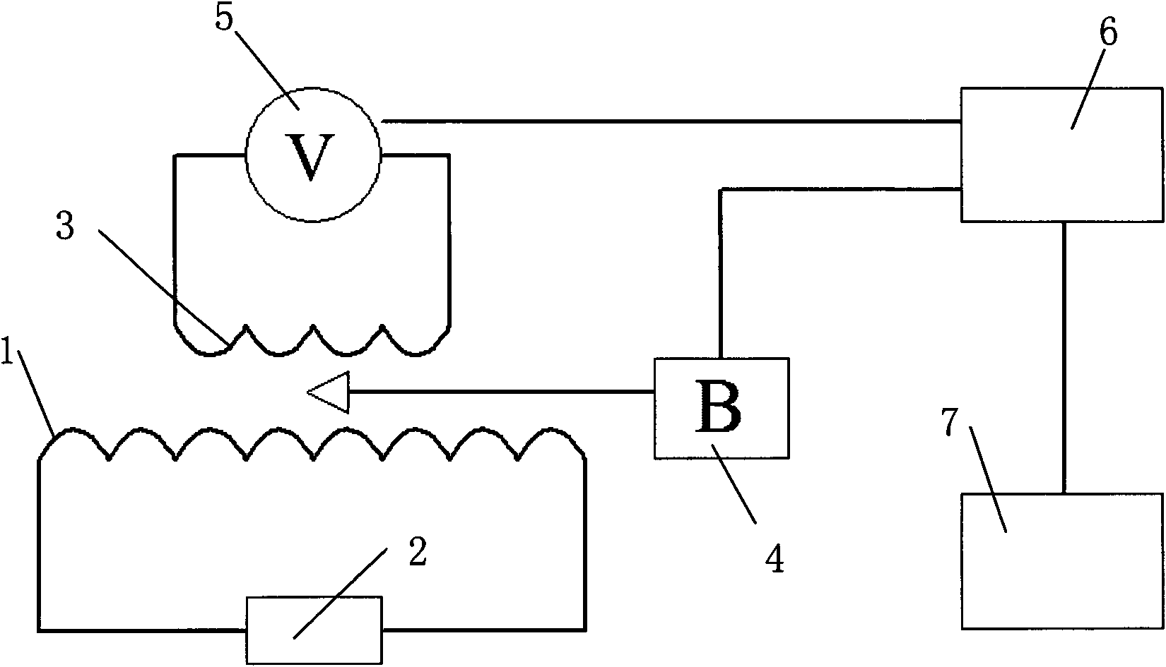 Faraday electromagnetic induction tester