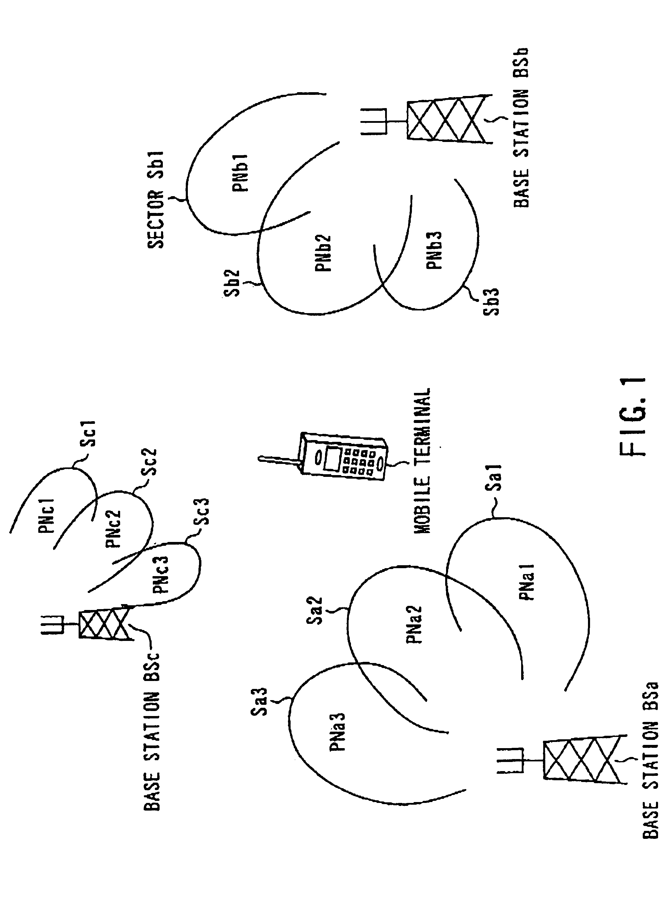 Mobile communication terminal apparatus, control circuit, and handoff control method