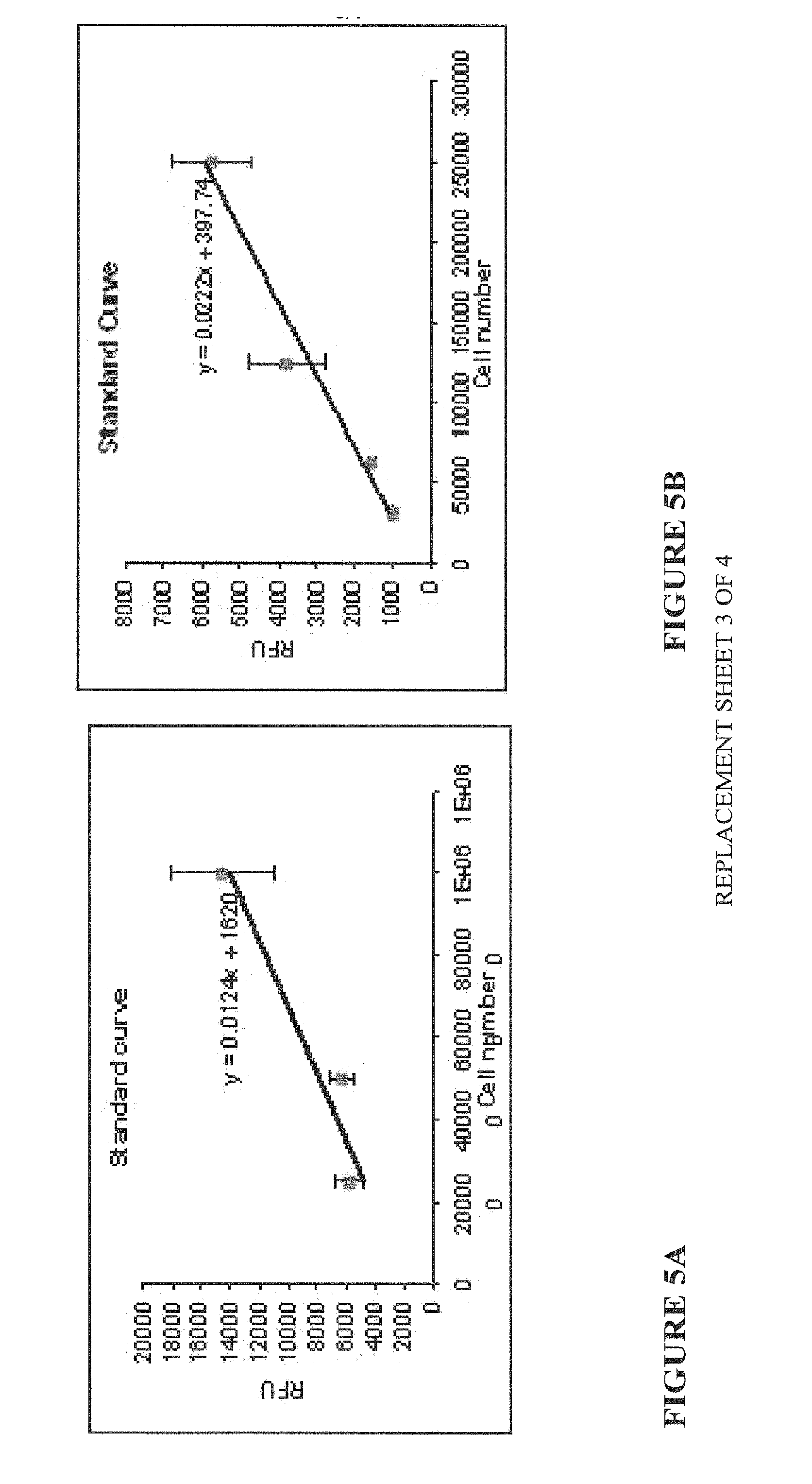 Disease detection and treatment through activation of compounds using external energy