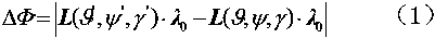 Error analysis method for semi-physical simulation system of aircraft