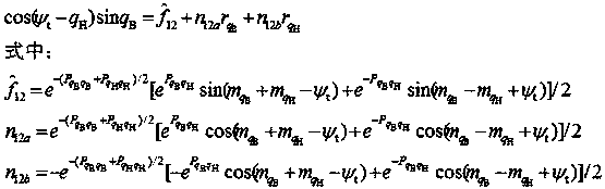 Error analysis method for semi-physical simulation system of aircraft