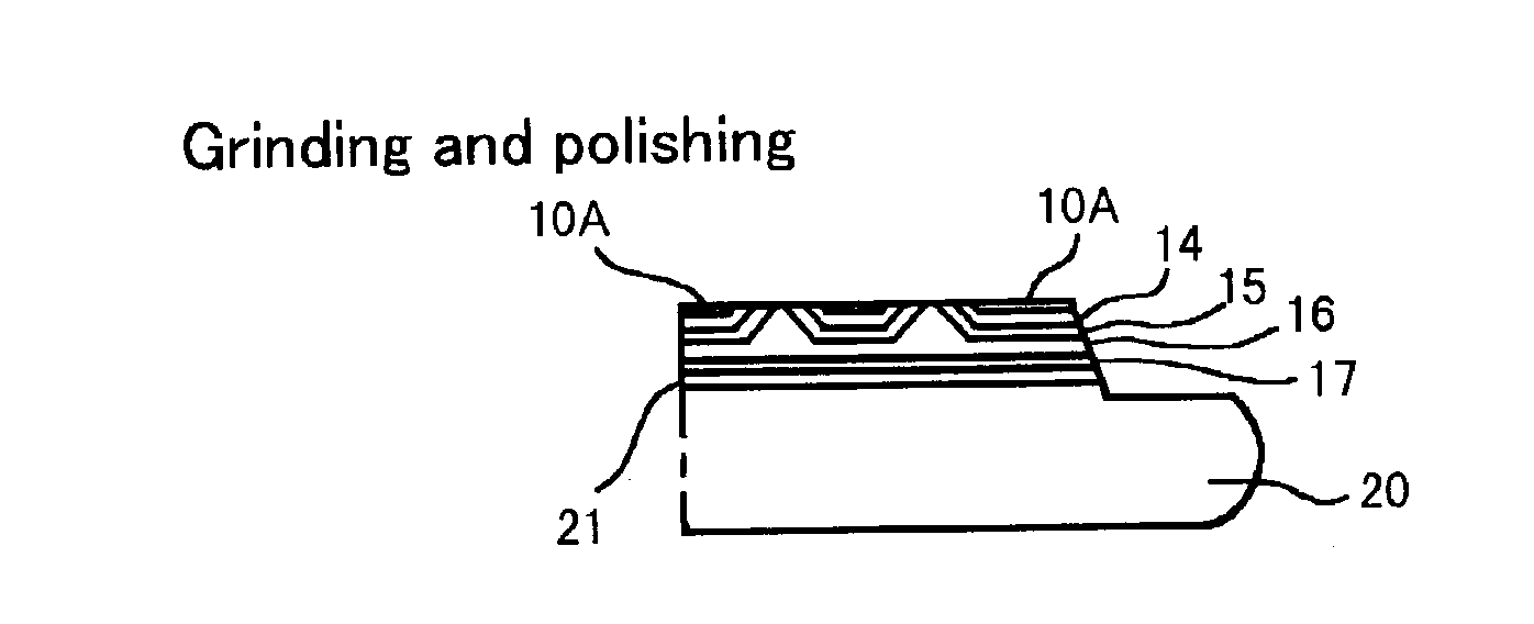 Method and apparatus for producing bonded dielectric separation wafer