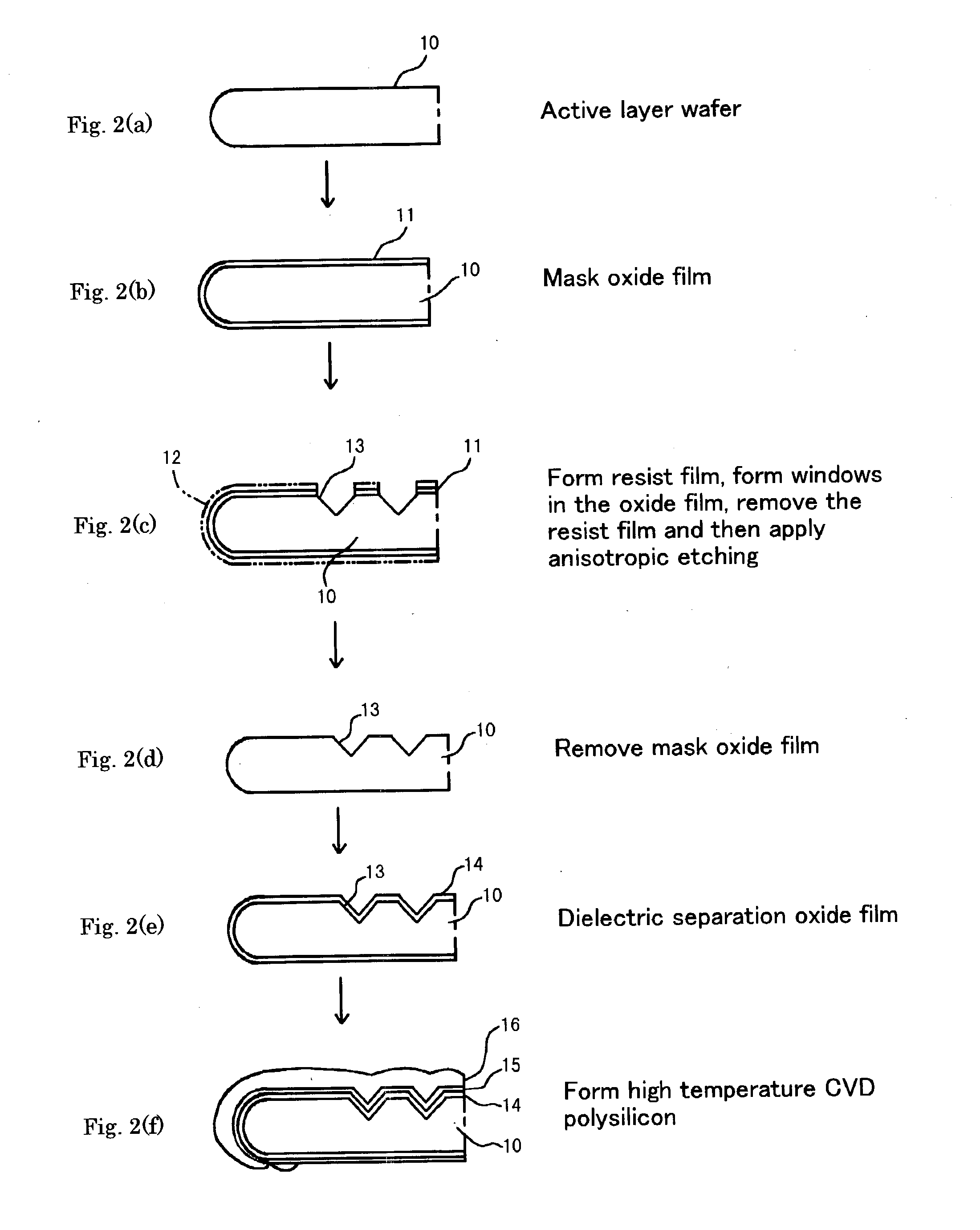 Method and apparatus for producing bonded dielectric separation wafer