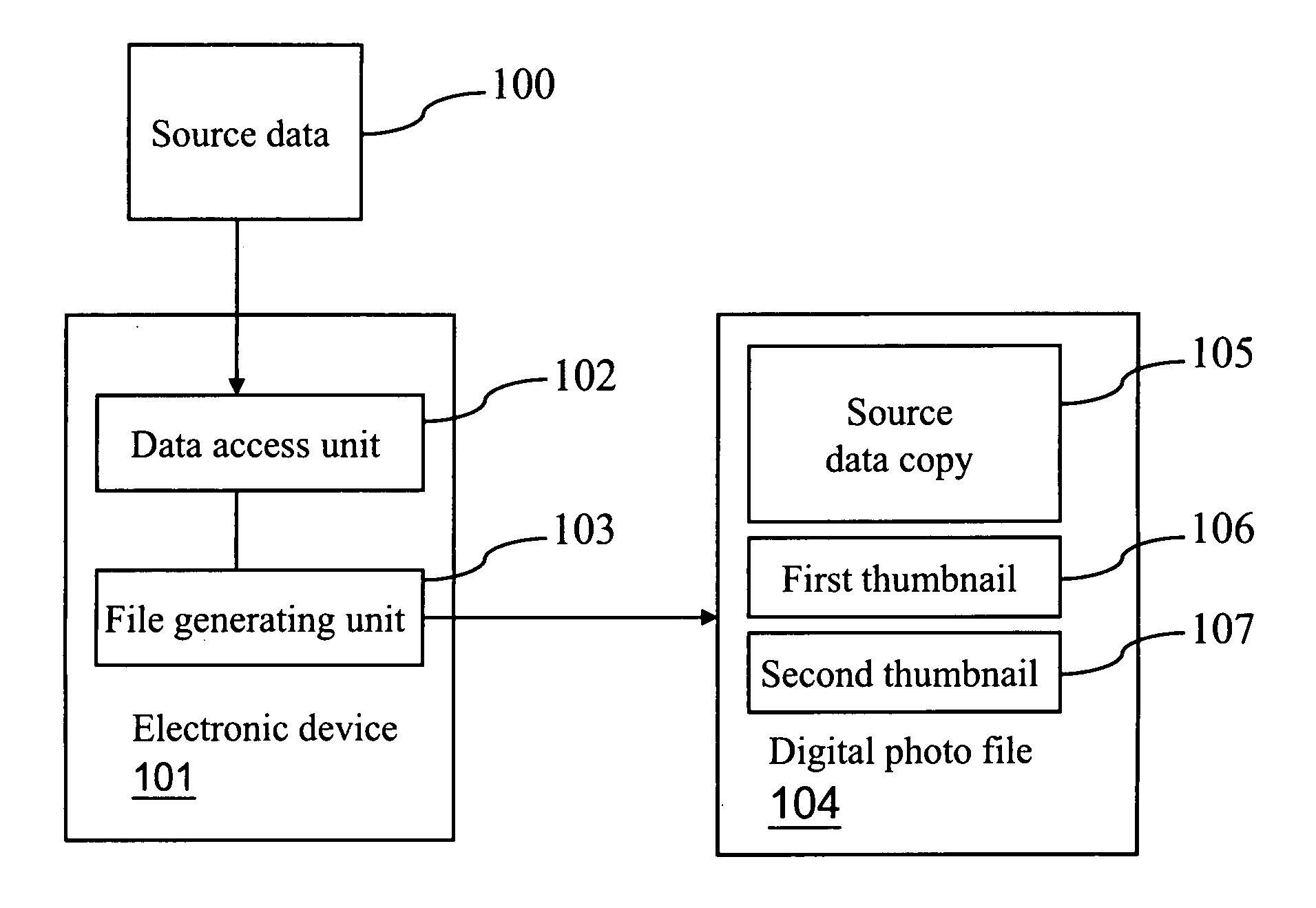 Recording midium of digital photo file and method of generating digital photo file